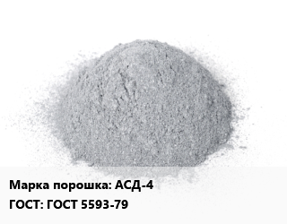 Алюминиевый порошок АСД-4 ГОСТ: ГОСТ 5593-79, кг цена от 1733 сом / кг, где купить, условия доставки в Оше и Ошской области